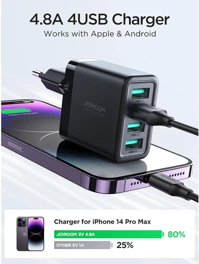 SMART PHONE CHARGER - WORLD TRADE FOR COMPUTER