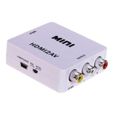 Mini HDMI to AV Adapter – White