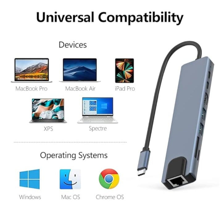 USB-C Hub Docking Station – 8-in-1 Multiport Adapter with 4K HDMI, Ethernet, 100W PD, SD/TF Card Reader, and USB Ports
