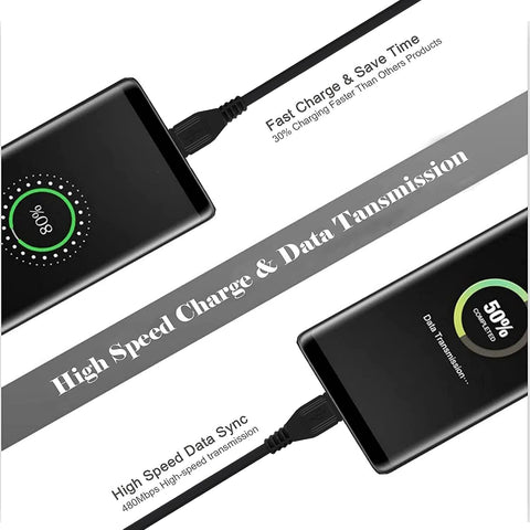 PS4 Controller Charger, 1.5M Micro USB Cable Fast Charging Cable for PS4 Controller/Xbox One/Dual Shock 4/Fire HD/Camera/TV Stick, LG K8V Aristo 5/K40/Phoenix/Escape, Android Charger Cord