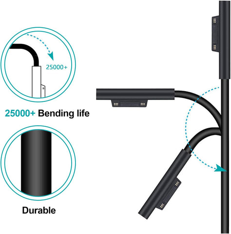 Surface Pro Charger, 44W 15V 2.58A (works with 39W/36W/24W) Microsoft Power Supply for Surface Pro 3/4/5/6, Windows Tablet, Surface Book 1/2, Surface Laptop 1/2, Surface Go, 5V 1A USB Port
