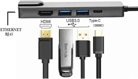 TYPE-C to HDTV 5 in 1 Adapter)