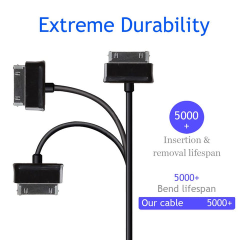 30 pin USB Charger Cable for Samsung Galaxy Tab 2 10.1/7.0; Tab 10.1/8.9, 7.7...