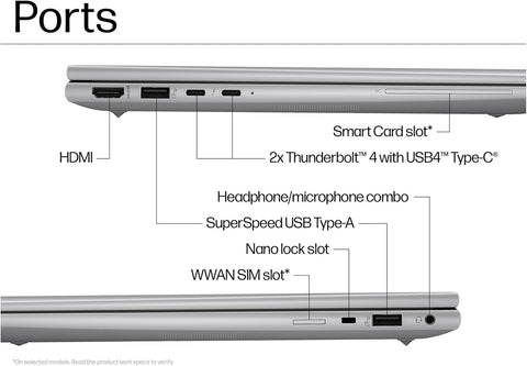 HP ZBook Firefly 14 G11 Mobile Workstation Laptop (14" FHD+ Touchscreen, 32GB DDR5, 1TB SSD, AMD Ryzen 7 8840HS (> Intel i7-1355U)) for Engineer, Designer, 2 x Thunderbolt 4, IR Webcam, Win 11 Pro