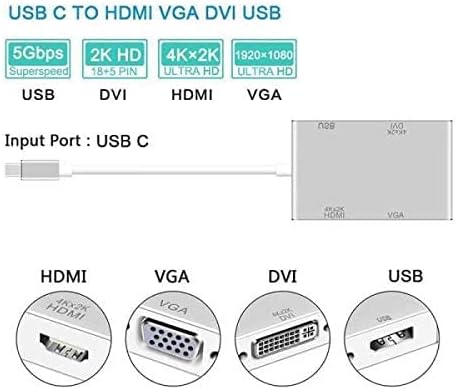 USB C to HDMI VGA Adapter + USB3, 4 in 1 USB Type C to VGA HDMI + USB 3 Splitter Converter Adapter 4K*2K