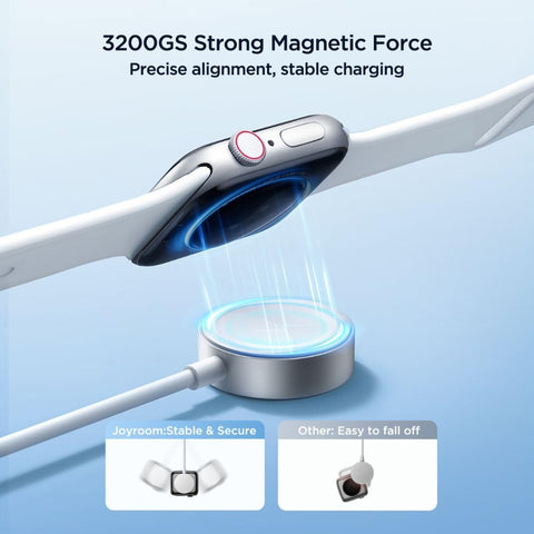 Joyroom S-IW008 3-in-1 iP Watch Magnetic Charger+Lightning+Type-C cable USB-A 1.2m-White|12 Months Warranty