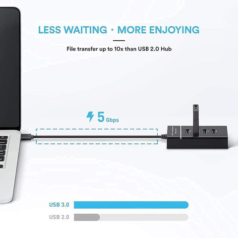 4 Port USB 3.0 Hub Adapter - Ultra Slim Data USB Hub with 1.2M Extended Cable and LED Indicator Compatible for MacBook/Mac mini/iPad/PC/PS4/PS5, Flash Drive, Mobile HDD