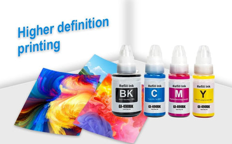 GI-490 Ink Bottle 4-Color Replacement for Canon GI-490 GI 490 Refill Ink Use for PIXMA G3400 G3410 G2400 G1400 G1411 G2411 G3411,Prints Up to 8,000 Pages (Black* 1, Cyan* 1, Magenta* 1, Yellow* 1)