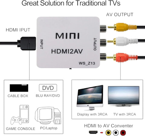 HDMI To AV Composite Video Adapter with Audio Support – Mini HD2AV 1080p Converter – USB Powered, Plug & Play – White