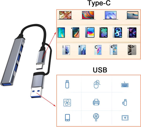 USB-C Hub, USB 3.0 Hub 4 Ports Data Hub Ultra Slim Multiport USB 3.0 5Gbps High Speed Compatible with Matebook PC Type-C Tablet, Surface Pro, Notebook PC, USB Flash Drives etc.