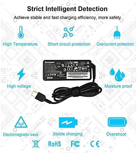 Lenovo 65W Laptop Charger USB Rectangular Tip – 20V 3.25A Power Adapter for ThinkPad Laptops

