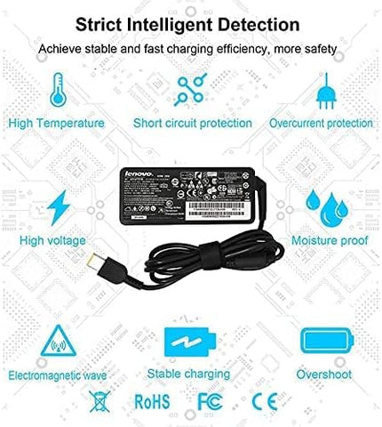 Lenovo 65W Laptop Charger USB Rectangular Tip – 20V 3.25A Power Adapter for ThinkPad Laptops

