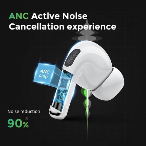 AirPods Pro 2 Plus Bluetooth Headset with Active Noise Cancelling Wireless Charging Case (White, True Wireless) in Ear