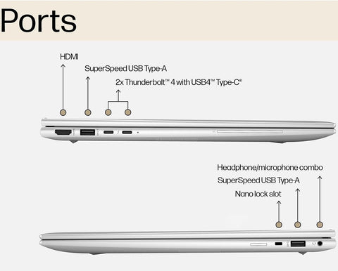 HP EliteBook 860 G10 Laptop, 16" FHD+ Business Computer, 13th Gen Intel 10-Core i7-1355U, 32GB DDR5 RAM, 1TB PCIe SSD, WiFi 6E, Backlit Keyboard, Fingerprint Reader, Windows 11 Pro, AZ-XUT