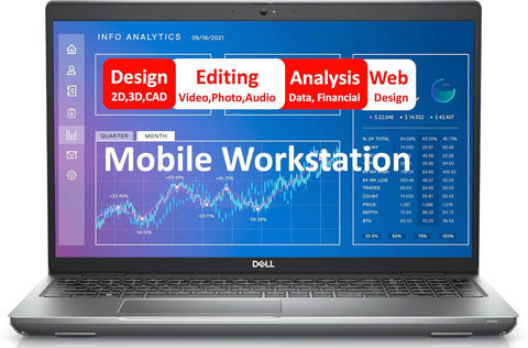 Dell Precision 3571 15.6" FHD Workstation Laptop (14-Core Intel i7-12800H, T600 4GB, 32GB DDR5 RAM, 1TB PCIe SSD, Backlit KB, 2X Thunderbolt 4, Wi-Fi 6E, BT 5.3, Webcam, Win 11 Pro)