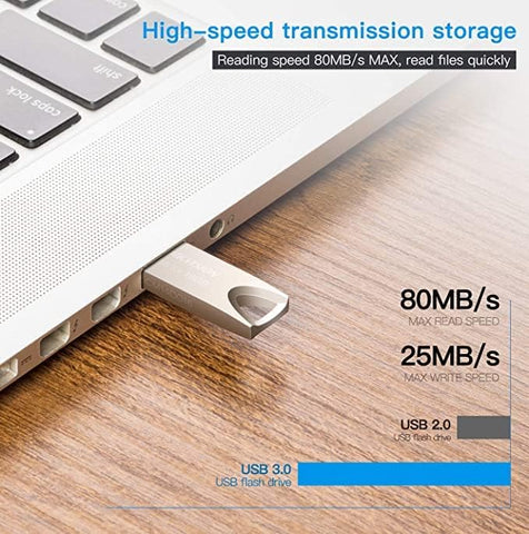محرك أقراص فلاش USB من سلسلة M200 بسعة 32.0 جيجابايت