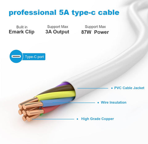 87W USB-C Fast Charger with Cable – Compatible with MacBook Pro and Air (2016–2021), Type-C Laptops & Devices