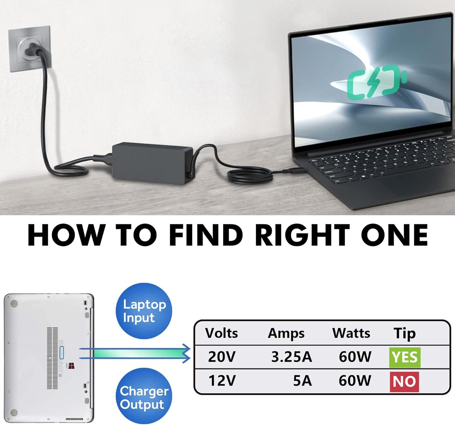 Lenovo 90W Laptop Charger USB Rectangular Tip – 20V 4.5A Power Adapter for ThinkPad Laptops