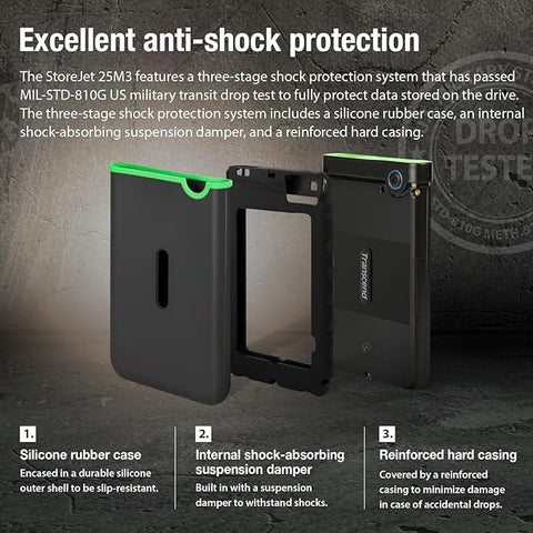 Transcend StoreJet 25M3 2TB Rugged Portable Hard Drive, Military Grade Shockproof, USB-A 3.1 Portable HDD for PC, Mac & Laptop, Military Green TS2TSJ25M3G