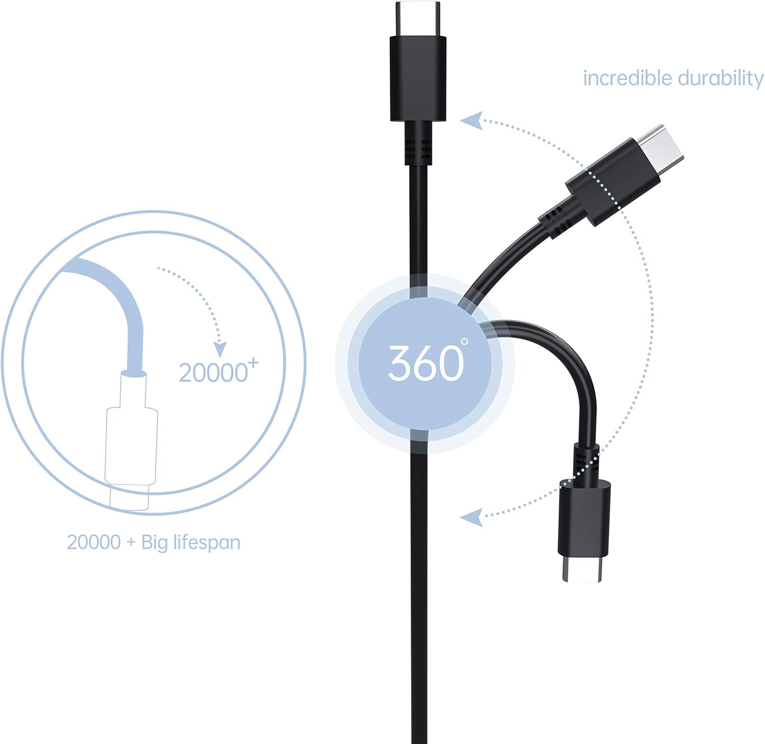 65W Type-C USB-C Laptop Adapter Charger for MacBook Pro, Lenovo ThinkPad, Dell XPS, ASUS – Universal Fast Charging Power Supply

