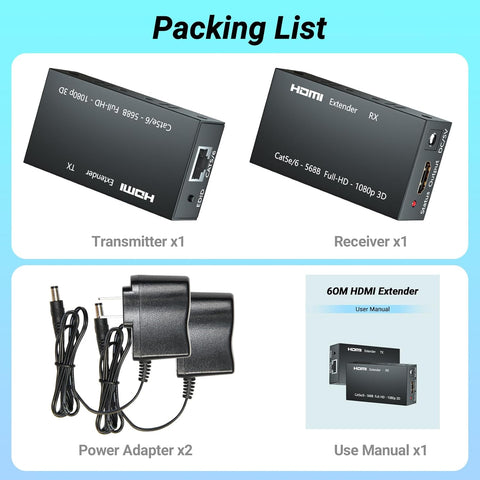 HDMI Extender, 1080P Transmitter and Receiver Up to 60 Meters (196ft), Ethernet Sender Repeater Over Single Cat5e/Cat6/Cat7 Cable, HDMI to RJ45 Converter