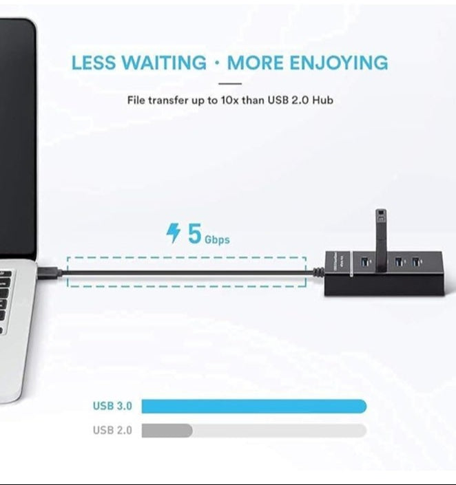 USB 3.0 7-Port Ultra Slim Data Transfer Hub with 30CM Extension Cable