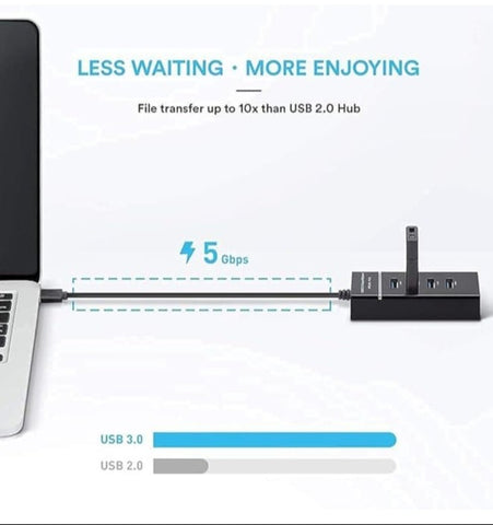 USB 3.0 7-Port Ultra Slim Data Transfer Hub with 30CM Extension Cable