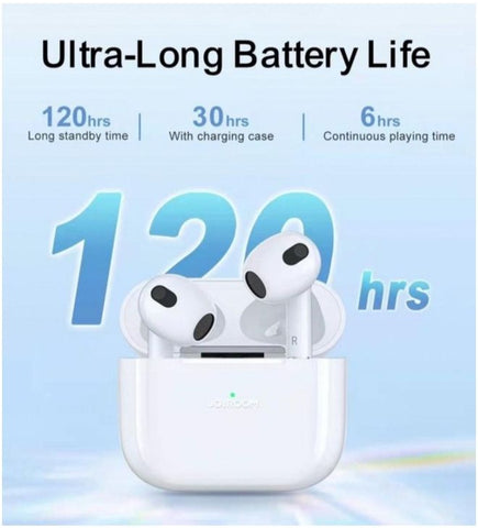 TWS Bluetooth In-Ear Earbuds with Charging Case – White