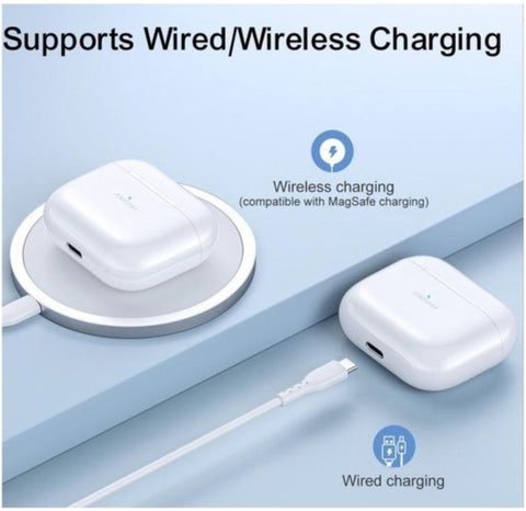 TWS Bluetooth In-Ear Earbuds with Charging Case – White