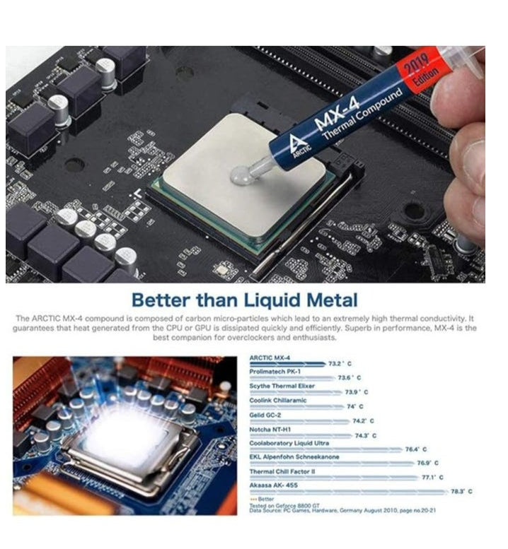 MX-4 CPU Thermal Grease – High Performance for CPU/GPU Cooling