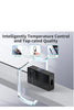 Surface Pro Charger, 44W 15V 2.58A (works with 39W/36W/24W) Microsoft Power Supply for Surface Pro 3/4/5/6, Windows Tablet, Surface Book 1/2, Surface Laptop 1/2, Surface Go, 5V 1A USB Port